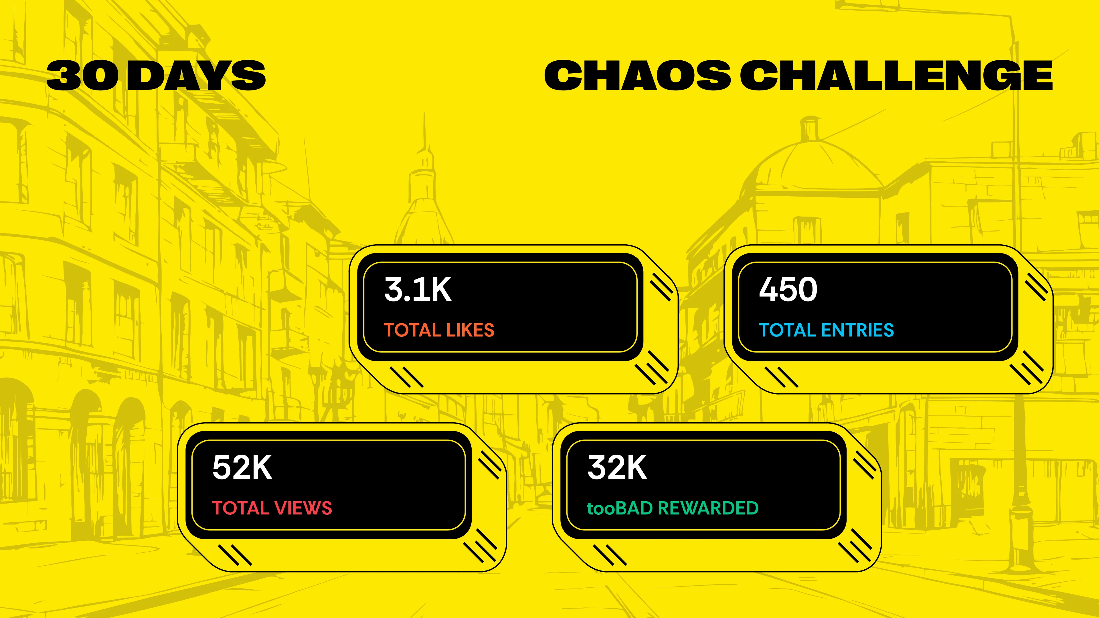 30 days chaos challenge